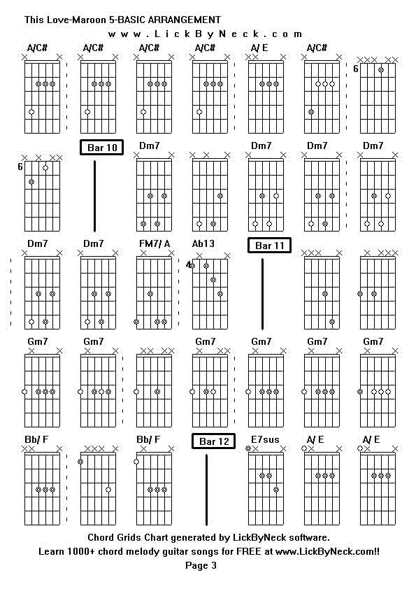 Chord Grids Chart of chord melody fingerstyle guitar song-This Love-Maroon 5-BASIC ARRANGEMENT,generated by LickByNeck software.